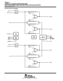 浏览型号TPA0212的Datasheet PDF文件第2页