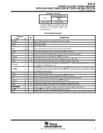 浏览型号TPA0212的Datasheet PDF文件第3页