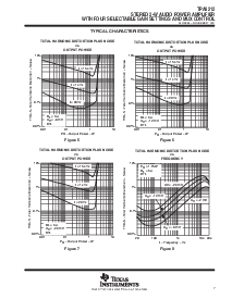 浏览型号TPA0212的Datasheet PDF文件第7页