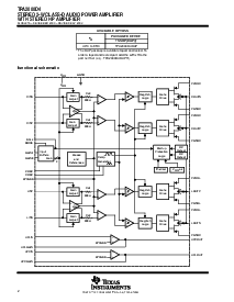 浏览型号TPA2000D4DAP的Datasheet PDF文件第2页