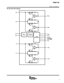 浏览型号TPA6017A2PWP的Datasheet PDF文件第3页