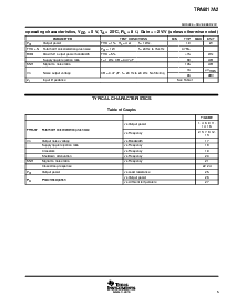 浏览型号TPA6017A2PWP的Datasheet PDF文件第5页