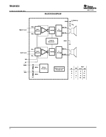 浏览型号TPA2012D2的Datasheet PDF文件第4页