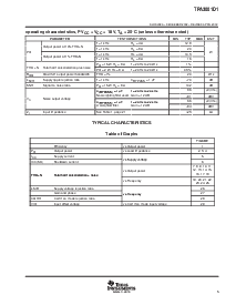 浏览型号TPA3001D1的Datasheet PDF文件第5页