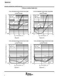 浏览型号TPA3001D1的Datasheet PDF文件第8页