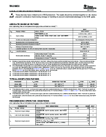 浏览型号TPA3100D2RGZT的Datasheet PDF文件第2页