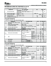 浏览型号TPA3100D2的Datasheet PDF文件第3页