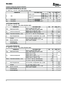 浏览型号TPA3100D2的Datasheet PDF文件第4页