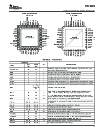 浏览型号TPA3100D2RGZT的Datasheet PDF文件第5页