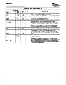 ͺ[name]Datasheet PDFļ6ҳ