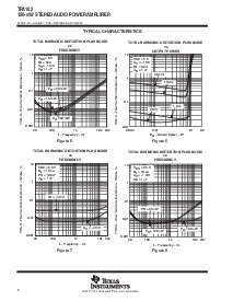 浏览型号TPA102DGN的Datasheet PDF文件第6页