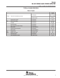 浏览型号TPA122DGN的Datasheet PDF文件第5页