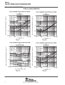 浏览型号TPA122DGN的Datasheet PDF文件第6页