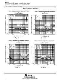 浏览型号TPA122DGN的Datasheet PDF文件第8页