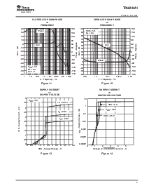 浏览型号TPA6204A1DRB的Datasheet PDF文件第7页