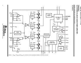 浏览型号TPA032D04DCA的Datasheet PDF文件第2页