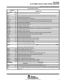 浏览型号TPA032D04DCA的Datasheet PDF文件第3页