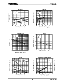 浏览型号TPCF8102的Datasheet PDF文件第5页