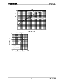 浏览型号TPCF8102的Datasheet PDF文件第6页