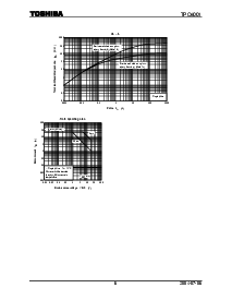 ͺ[name]Datasheet PDFļ6ҳ