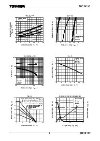 浏览型号TPCS8212的Datasheet PDF文件第5页