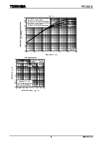 浏览型号TPCS8212的Datasheet PDF文件第6页