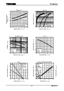 浏览型号TPC8010-H的Datasheet PDF文件第5页