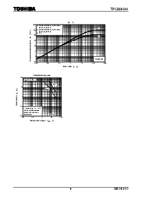 浏览型号TPC8010-H的Datasheet PDF文件第6页