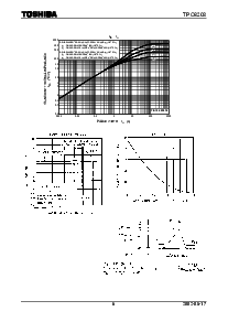 浏览型号TPC8203的Datasheet PDF文件第6页