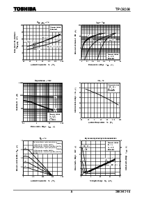 浏览型号TPC8208的Datasheet PDF文件第5页