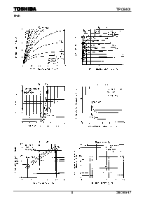 浏览型号TPC8401的Datasheet PDF文件第8页