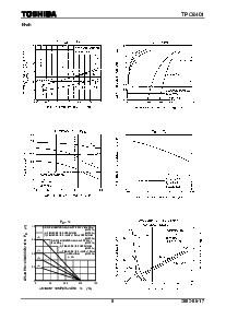 ͺ[name]Datasheet PDFļ9ҳ