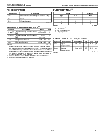 ͺ[name]Datasheet PDFļ3ҳ