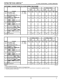 ͺ[name]Datasheet PDFļ6ҳ