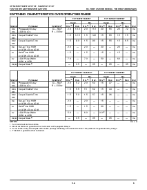 浏览型号IDT74FCT16374ATPFB的Datasheet PDF文件第6页