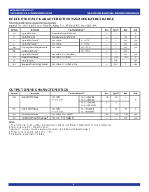 浏览型号IDT74FCT573ATPGB的Datasheet PDF文件第3页
