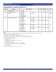 浏览型号IDT74FCT573ATPGB的Datasheet PDF文件第4页