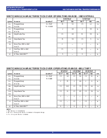 浏览型号IDT74FCT573ATPGB的Datasheet PDF文件第5页