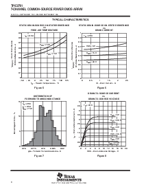 ͺ[name]Datasheet PDFļ8ҳ