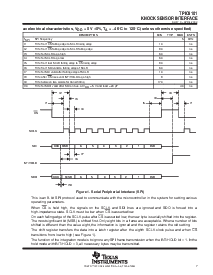浏览型号TPIC8101的Datasheet PDF文件第7页