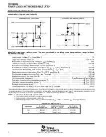 浏览型号TPIC6B259DW的Datasheet PDF文件第4页