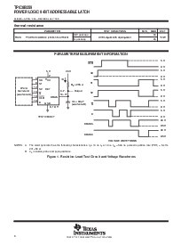 浏览型号TPIC6B259DW的Datasheet PDF文件第6页
