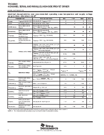 浏览型号TPIC44H01的Datasheet PDF文件第6页