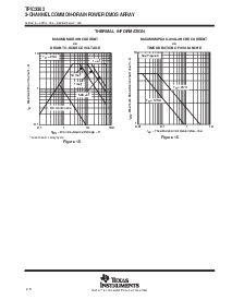 浏览型号TPIC3302的Datasheet PDF文件第8页