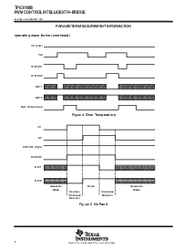 浏览型号TPIC0108B的Datasheet PDF文件第8页