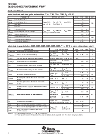 浏览型号TPIC1502DW的Datasheet PDF文件第4页