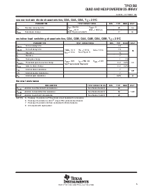 浏览型号TPIC1502DW的Datasheet PDF文件第5页
