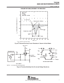 浏览型号TPIC1502DW的Datasheet PDF文件第7页