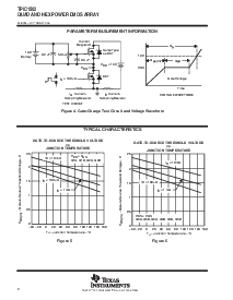 浏览型号TPIC1502DW的Datasheet PDF文件第8页