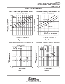 浏览型号TPIC1502DW的Datasheet PDF文件第9页